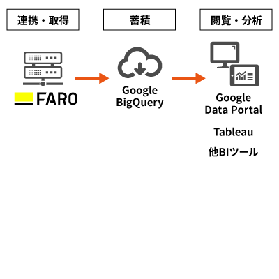 function_4